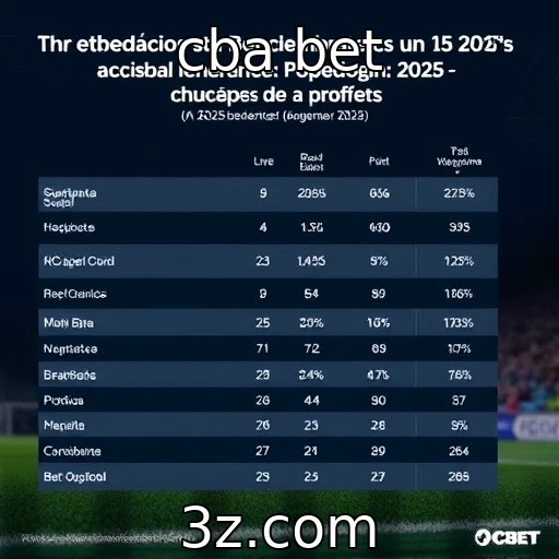 Estudo revela preferências dos jogadores em 2025